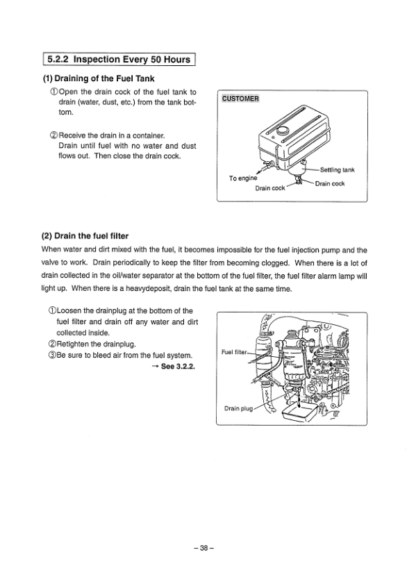 Yanmar LPA Series Engine Operation Manual - Image 9