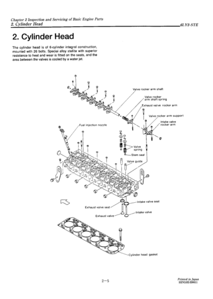 Yanmar LY Series Engine Service Manual - Image 9