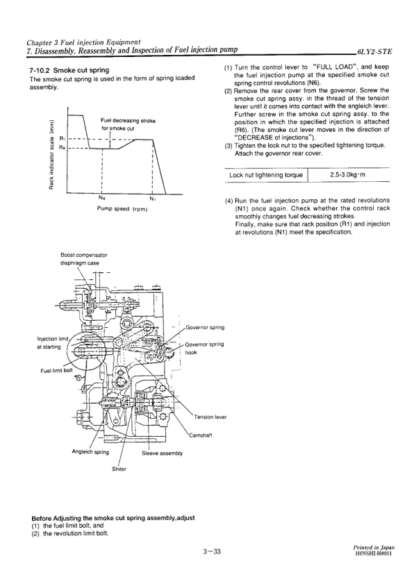 Yanmar LY Series Engine Service Manual - Image 11