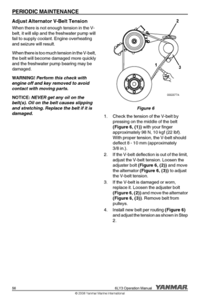 Yanmar LY3 Series Engine Operation Manual - Image 11