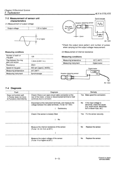 Yanmar LYA Series Engine Service Manual - Image 12