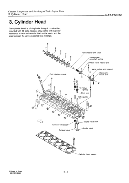 Yanmar LYA Series Engine Service Manual - Image 13