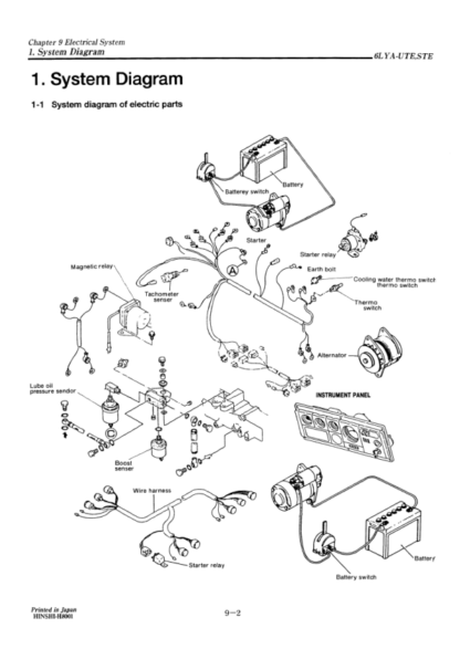 Yanmar LYA Series Engine Service Manual - Image 10