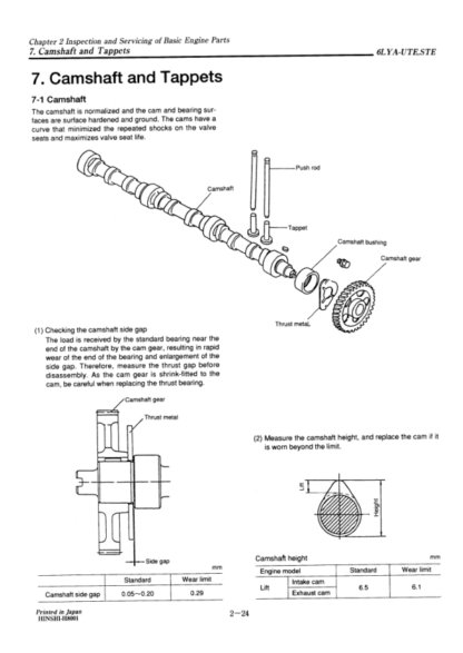 Yanmar LYA Series Engine Service Manual - Image 15