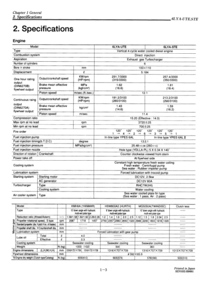 Yanmar LYA Series Engine Service Manual - Image 8