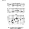 Yanmar LYA Series Engine Service Manual - Image 9