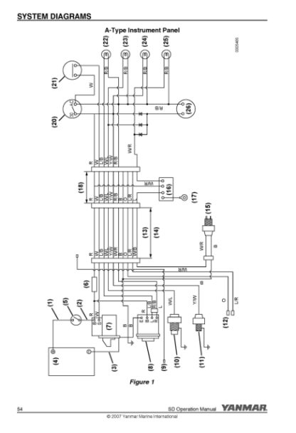 Yanmar SAILDRIVE SD20 SD30 SD31 Engine Operation Manual - Image 9