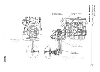 Yanmar SAILDRIVE SD20 SD30 SD31 Engine Service Manual - Image 7