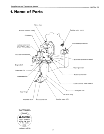 Yanmar SD20 SD31 Engine Operation Manual - Image 7