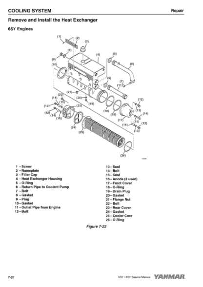 Yanmar SY Series Engine Service Manual - Image 11