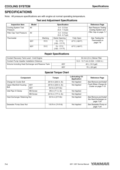 Yanmar SY Series Engine Service Manual - Image 10