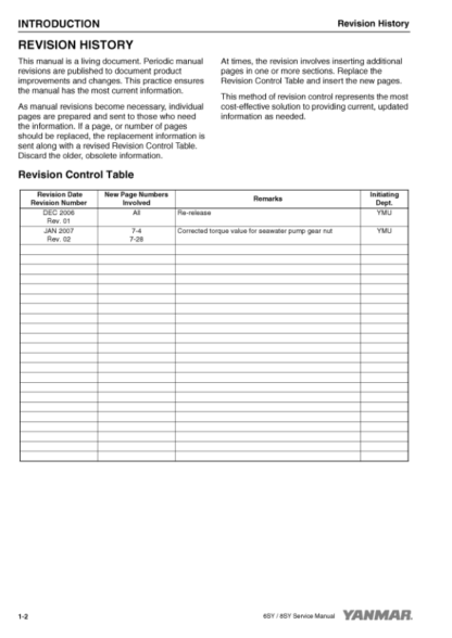Yanmar SY Series Engine Service Manual - Image 7