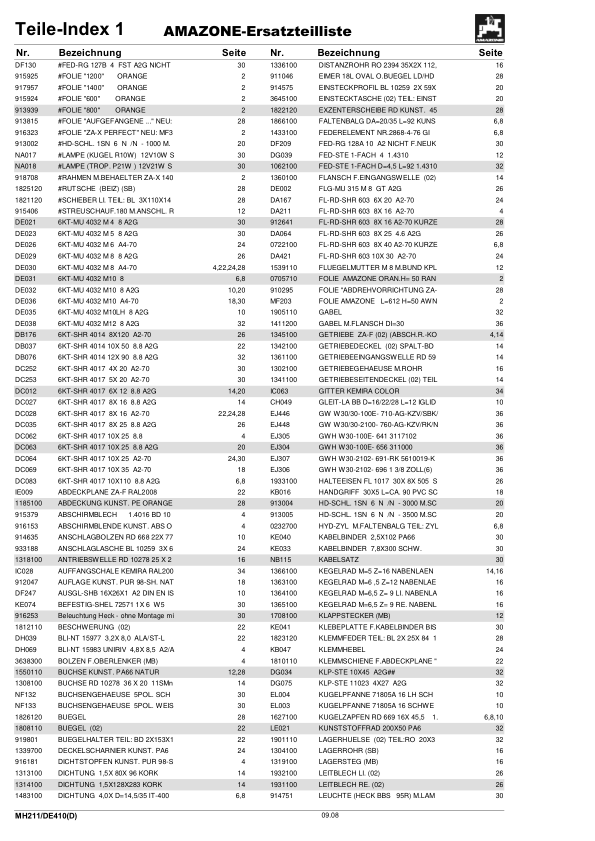 Amazone ZA-X Fertilizer Spreader Parts Catalog - Image 6