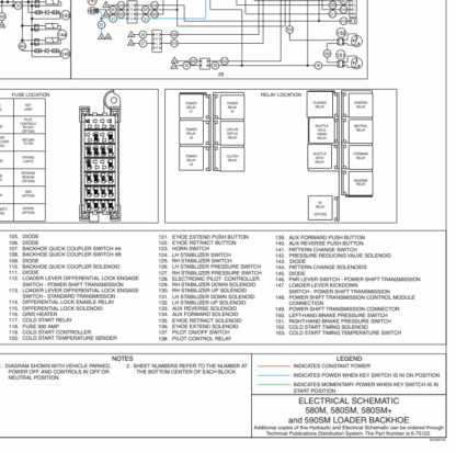 CASE 580M SM 590SM Super M Seria 2 Service Manual - Image 6