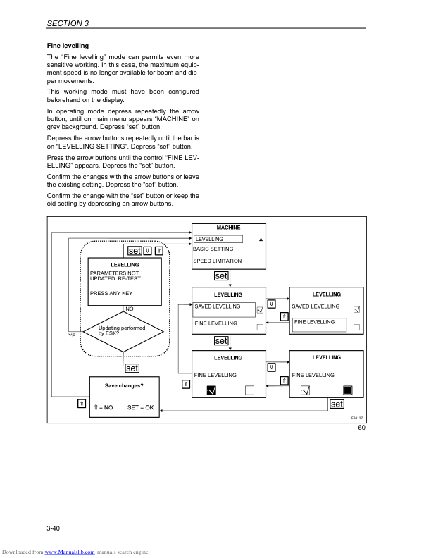 CASE WX145 WX165 WX185 Operators Manual - Image 9