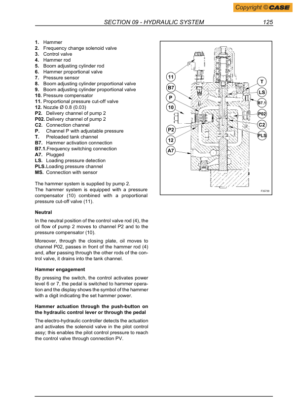 CASE WX145 WX165 WX185 Wheeled Excavator Repair Manual - Image 15
