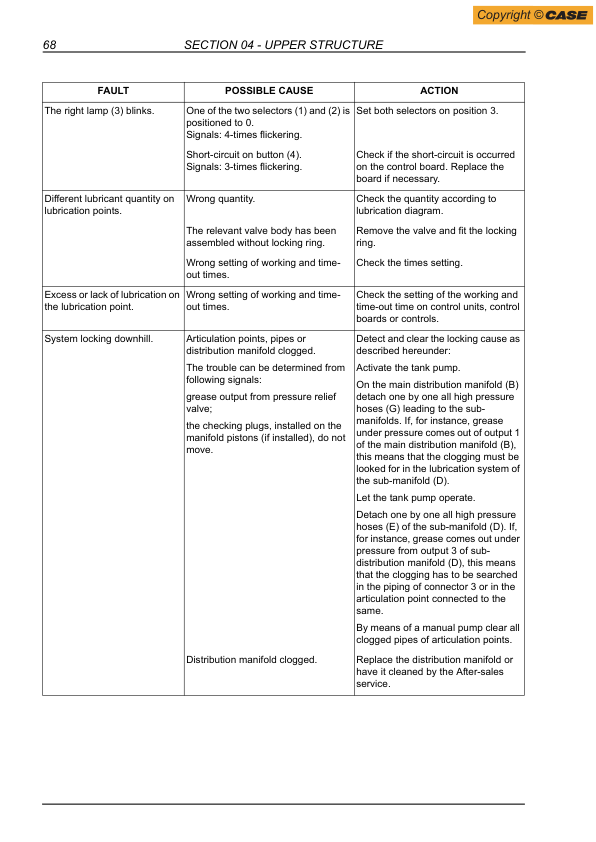 CASE WX145 WX165 WX185 Wheeled Excavator Repair Manual - Image 9