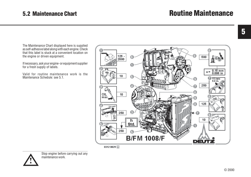 Deutz 1008 Engine Operation Manual - Image 8