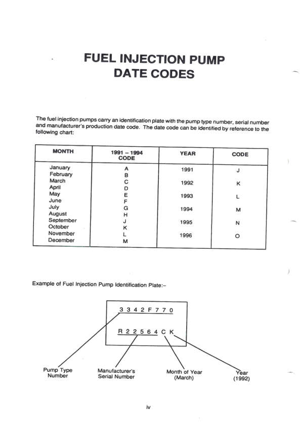 Ford New Holland 5640 6640 7740 7840 8240 8340 Tractor Service Manual - Image 6