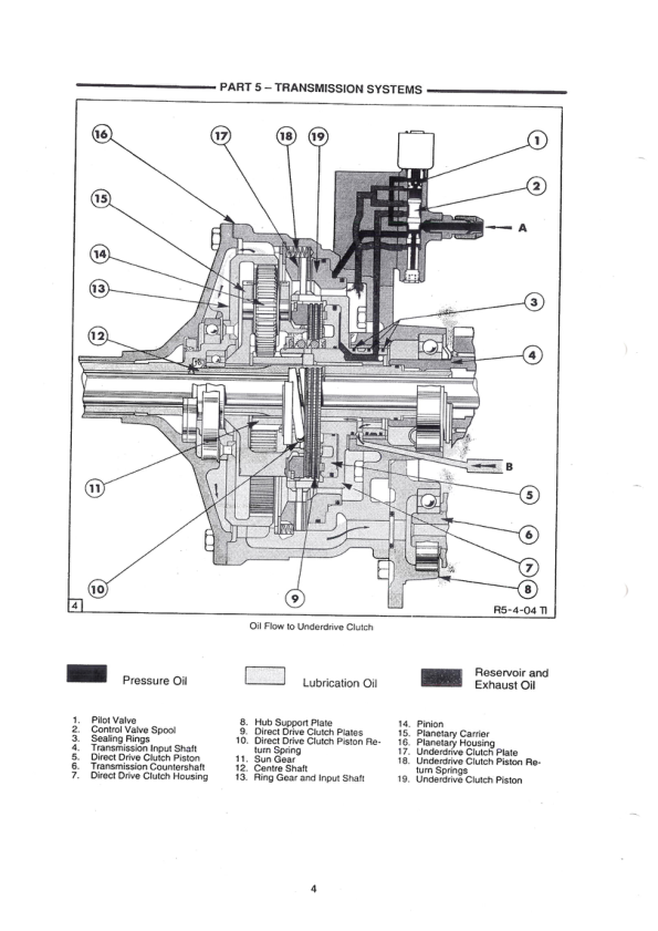 Ford New Holland 5640 6640 7740 7840 8240 8340 Tractor Service Manual - Image 15