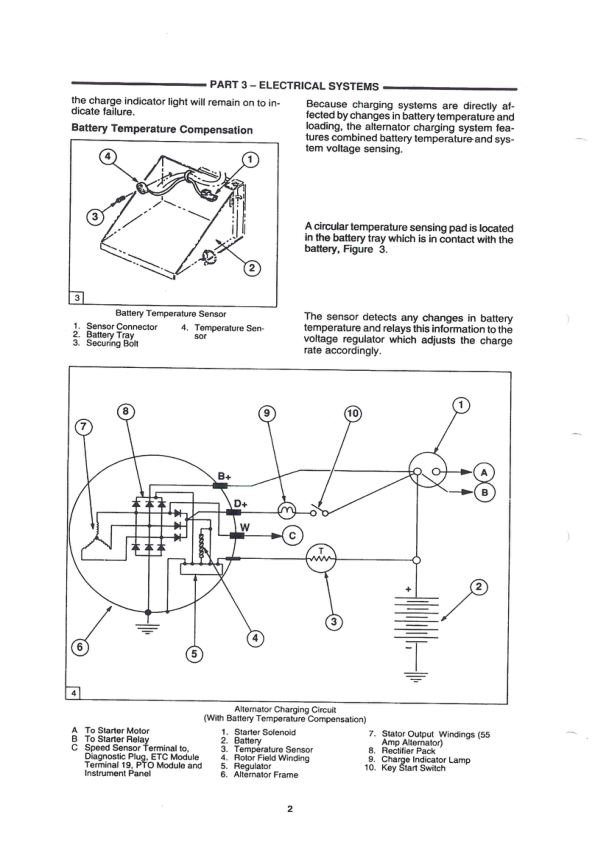 Ford New Holland 5640 6640 7740 7840 8240 8340 Tractor Service Manual - Image 12