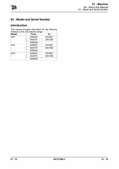 JCB 3CX 4CX 5CX Backhoe Loader Service Manual 2017y 9813/7000 - Image 3