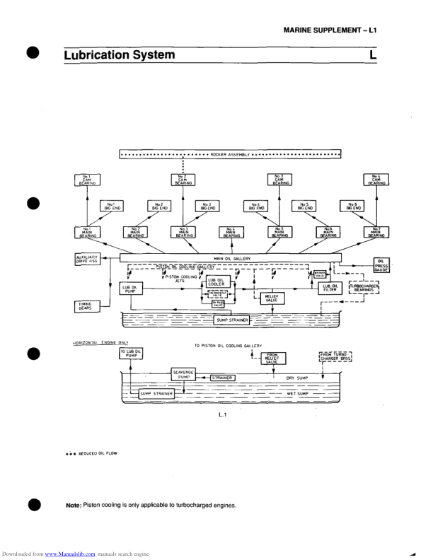 John Deere 6 3544 T6 3544 Diesel Engines Repair Manual - Image 12