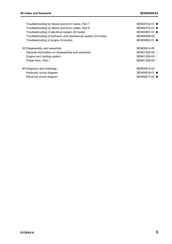 Komatsu D155AX-6 Bulldozer Workshop Manual - Image 5