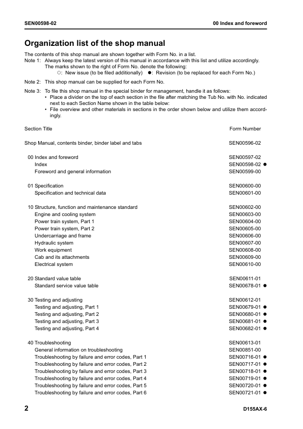 Komatsu D155AX-6 Bulldozer Workshop Manual - Image 4