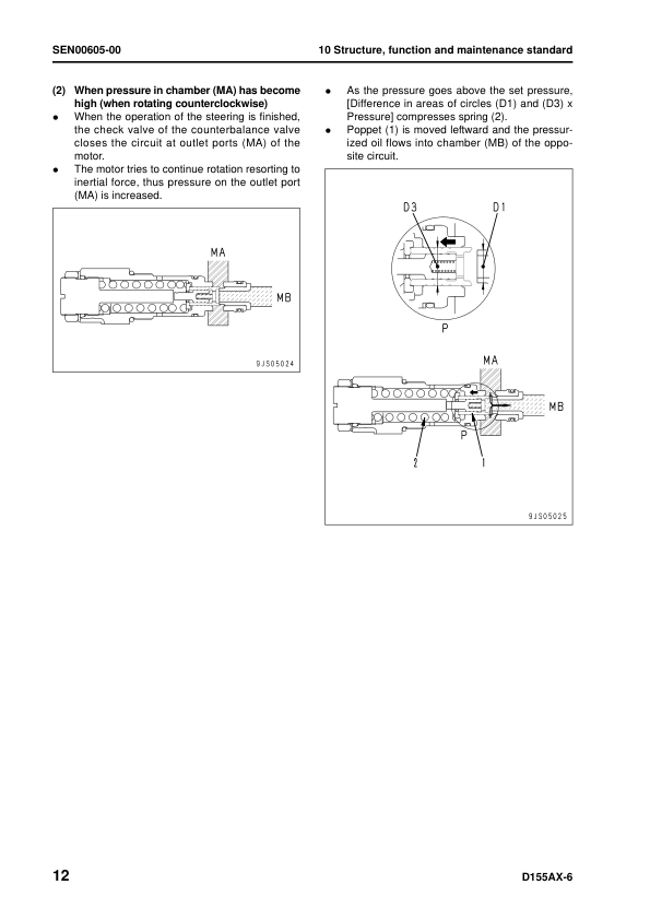 Komatsu D155AX-6 Bulldozer Workshop Manual - Image 11