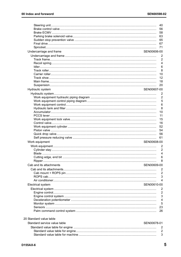 Komatsu D155AX-6 Bulldozer Workshop Manual - Image 7