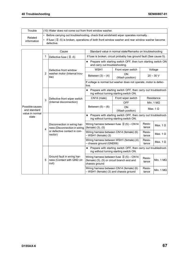 Komatsu D155AX-6 Bulldozer Workshop Manual - Image 10