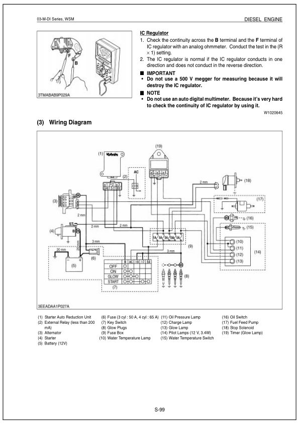 Kubota 03-M Series Tightening Torqes Repair Manual - Image 12