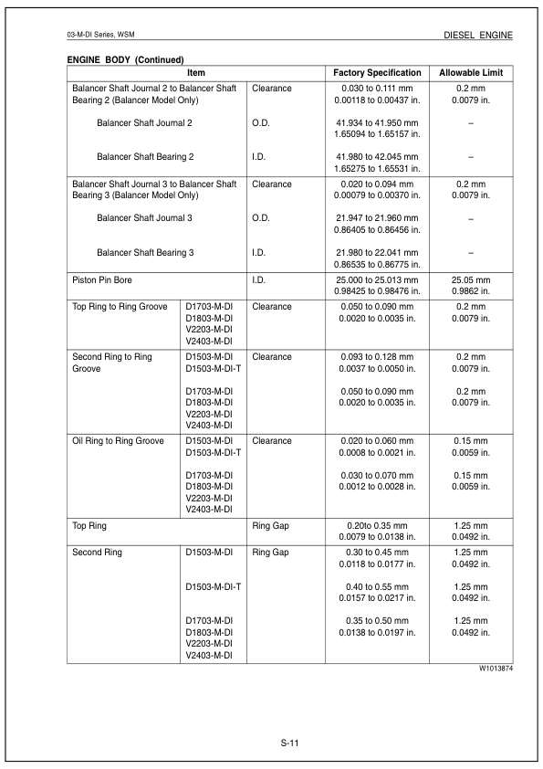 Kubota 03-M Series Tightening Torqes Repair Manual - Image 10