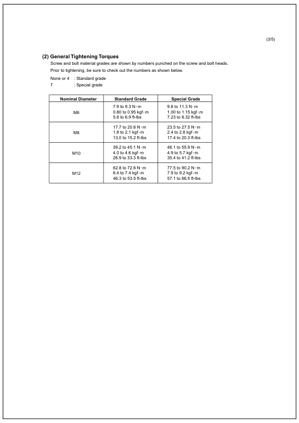Kubota 03-M Series Tightening Torqes Repair Manual - Image 4