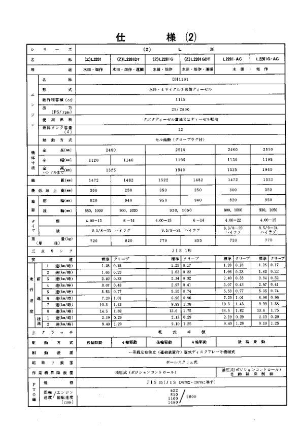 Kubota L1501 L2201 Tractor Parts Manual - Image 6
