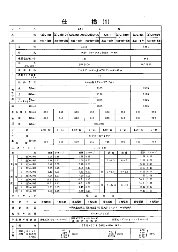 Kubota L1501 L2201 Tractor Parts Manual - Image 5