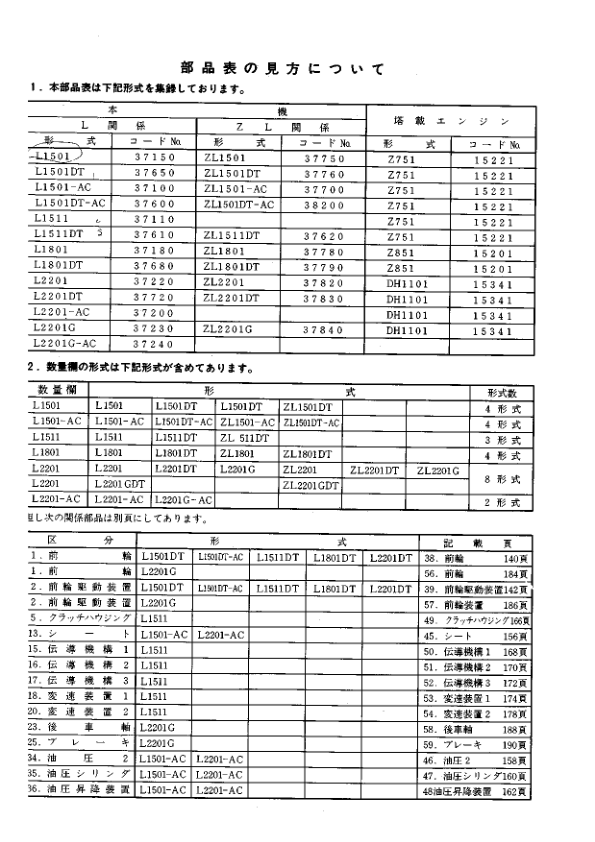 Kubota L1501 L2201 Tractor Parts Manual - Image 3