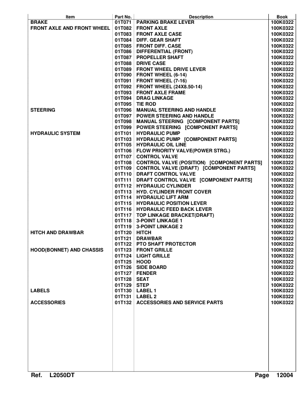 Kubota L2050DT Tractor Parts Manual - Image 5