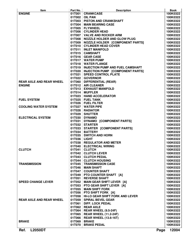 Kubota L2050DT Tractor Parts Manual - Image 4