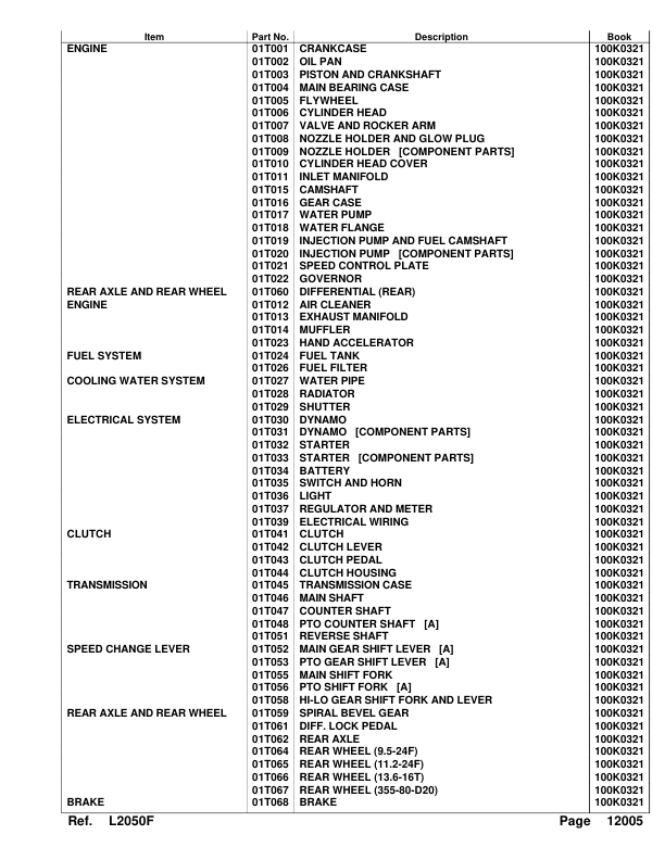 Kubota L2050F Tractor Parts Manual - Image 4