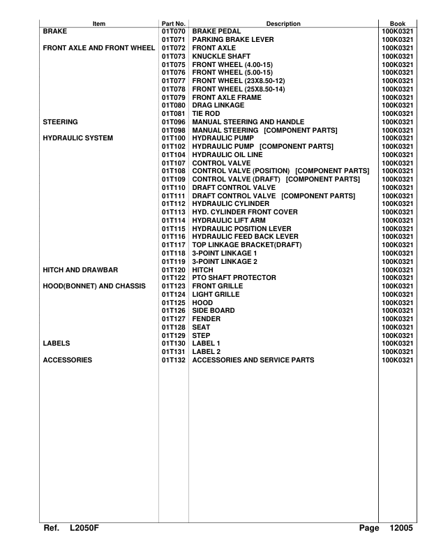 Kubota L2050F Tractor Parts Manual - Image 5