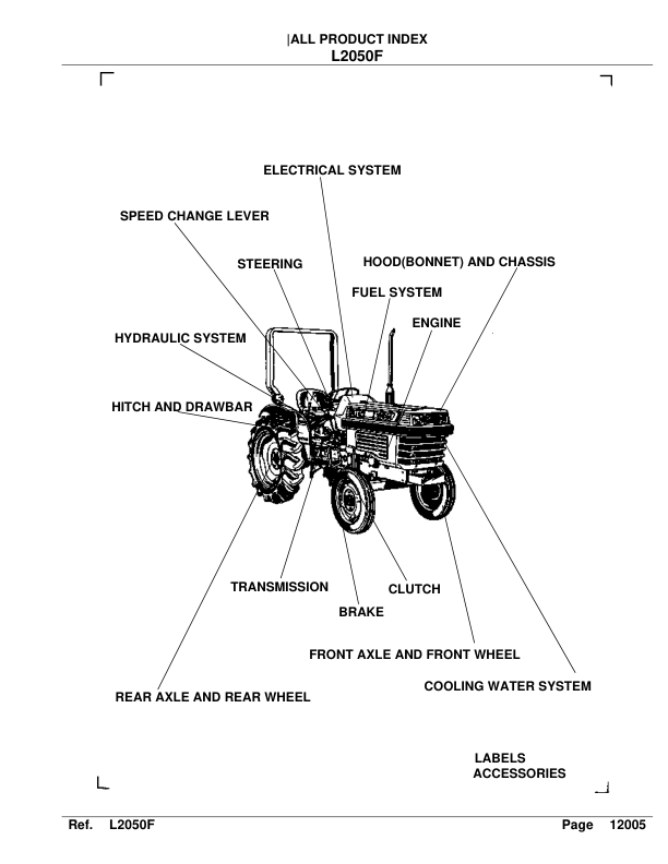 Kubota L2050F Tractor Parts Manual - Image 3