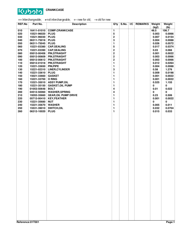 Kubota L2050F Tractor Parts Manual - Image 7