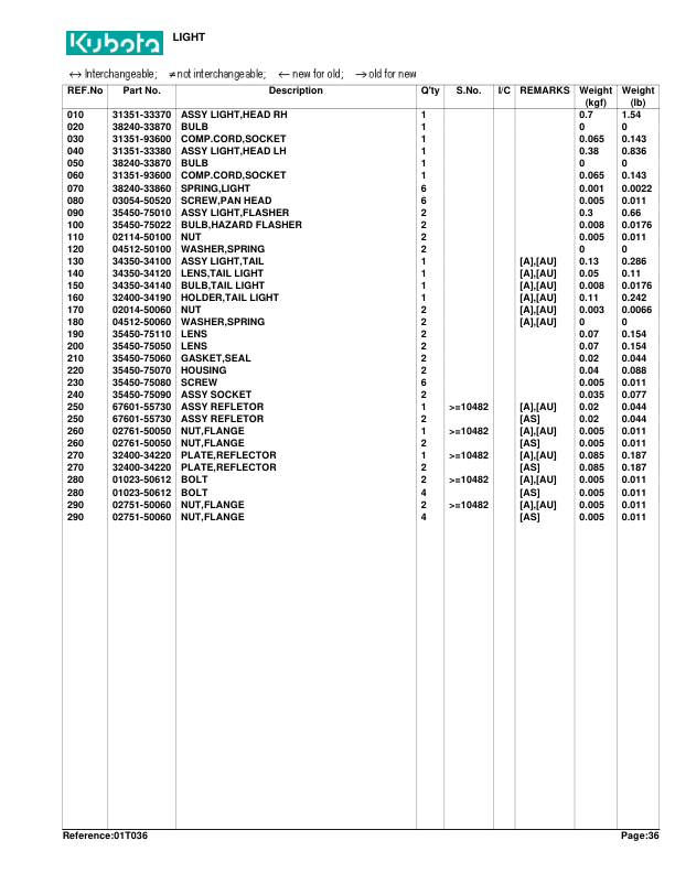 Kubota L2050F Tractor Parts Manual - Image 10