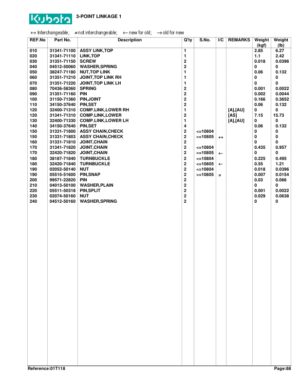 Kubota L2050F Tractor Parts Manual - Image 8