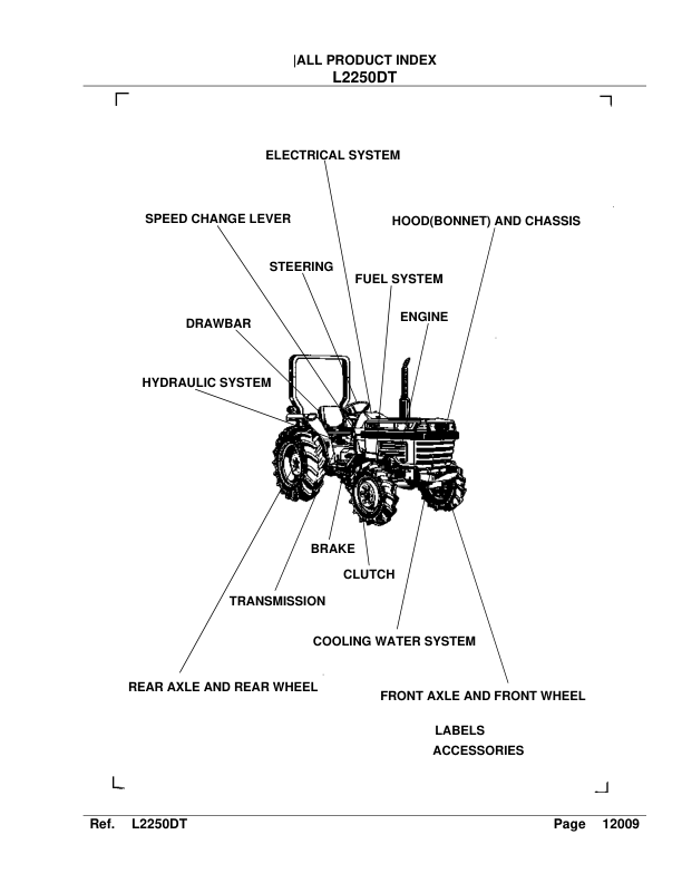 Kubota L2250DT Tractor Parts Manual - Image 3