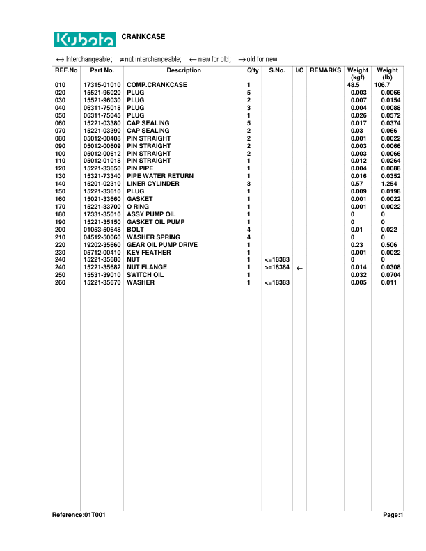 Kubota L2250DT Tractor Parts Manual - Image 8