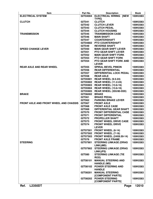 Kubota L2350DT Tractor Parts Manual - Image 5