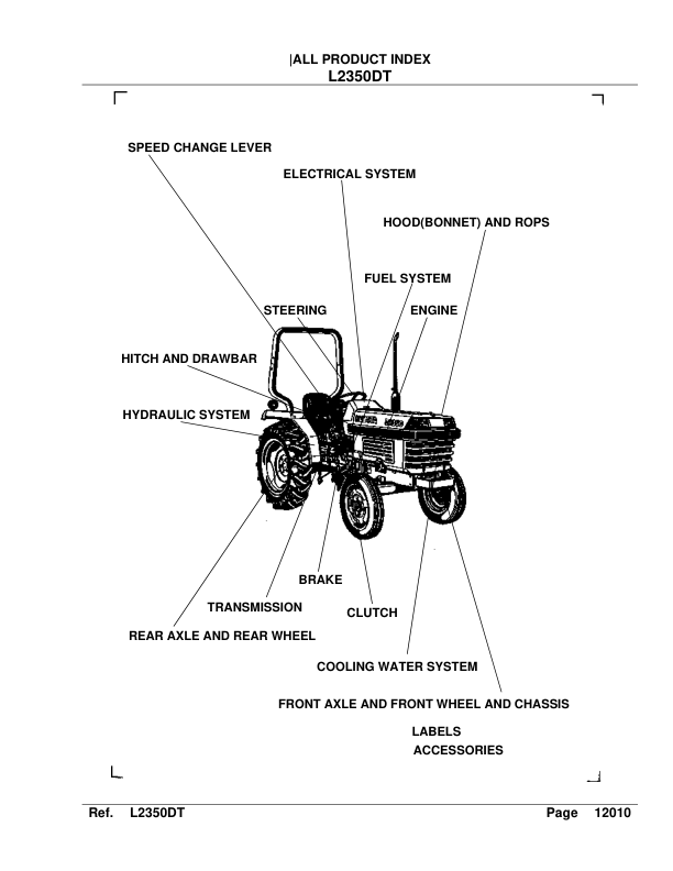 Kubota L2350DT Tractor Parts Manual - Image 3